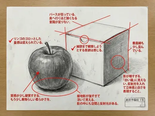 Evaluate the artwork